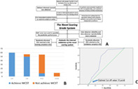 graphic file with name OS-12-1882-g004.jpg