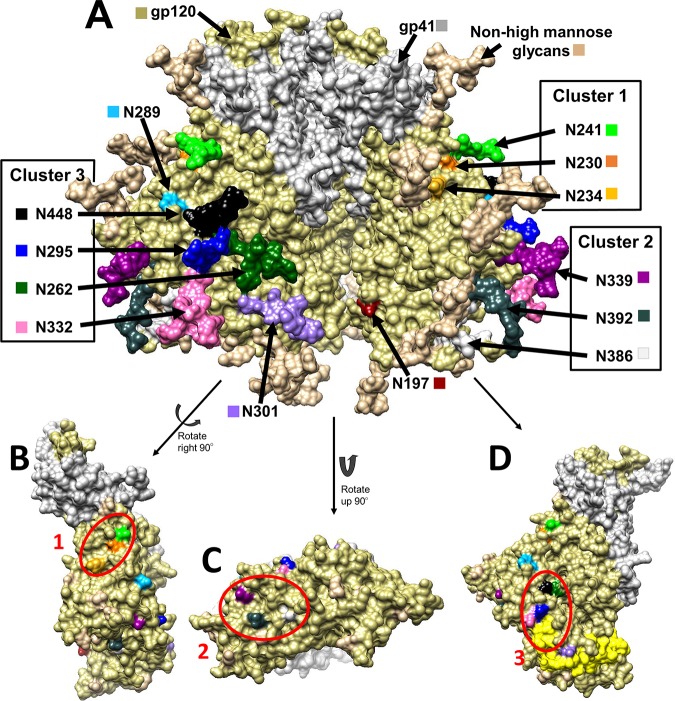 FIG 1