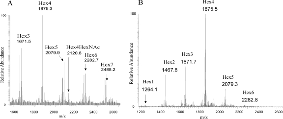 FIG. 4.