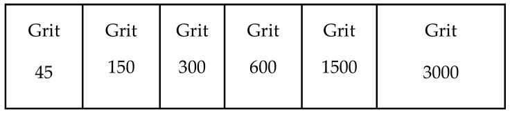 Figure 23