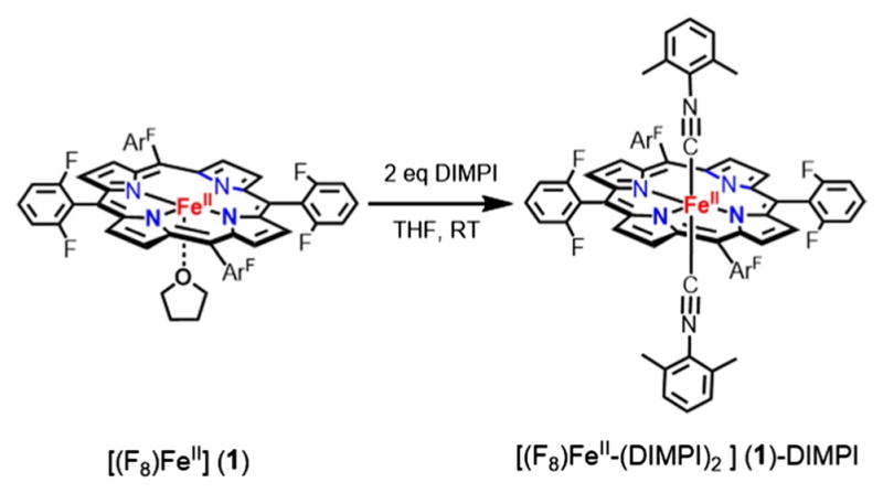 Scheme 2