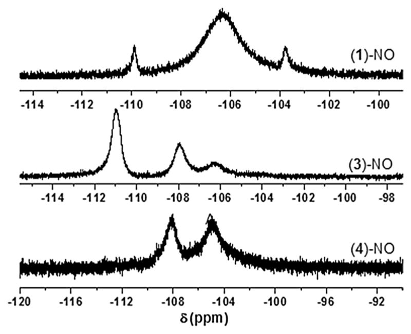 Fig. 9