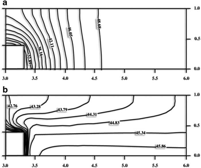 Figure 24