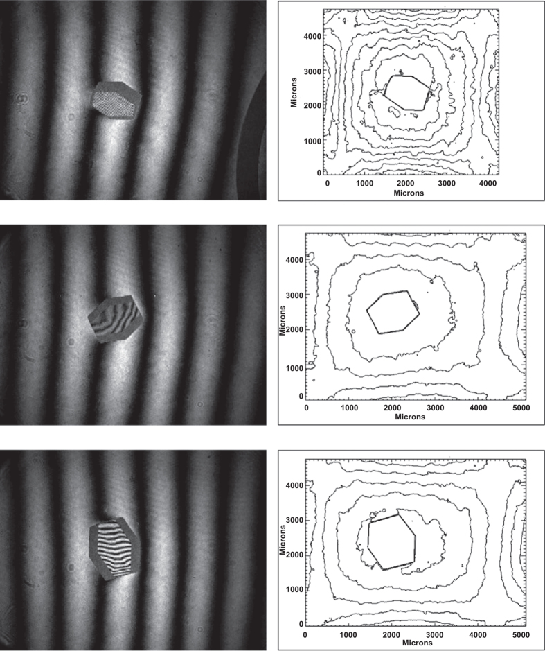 Figure 19