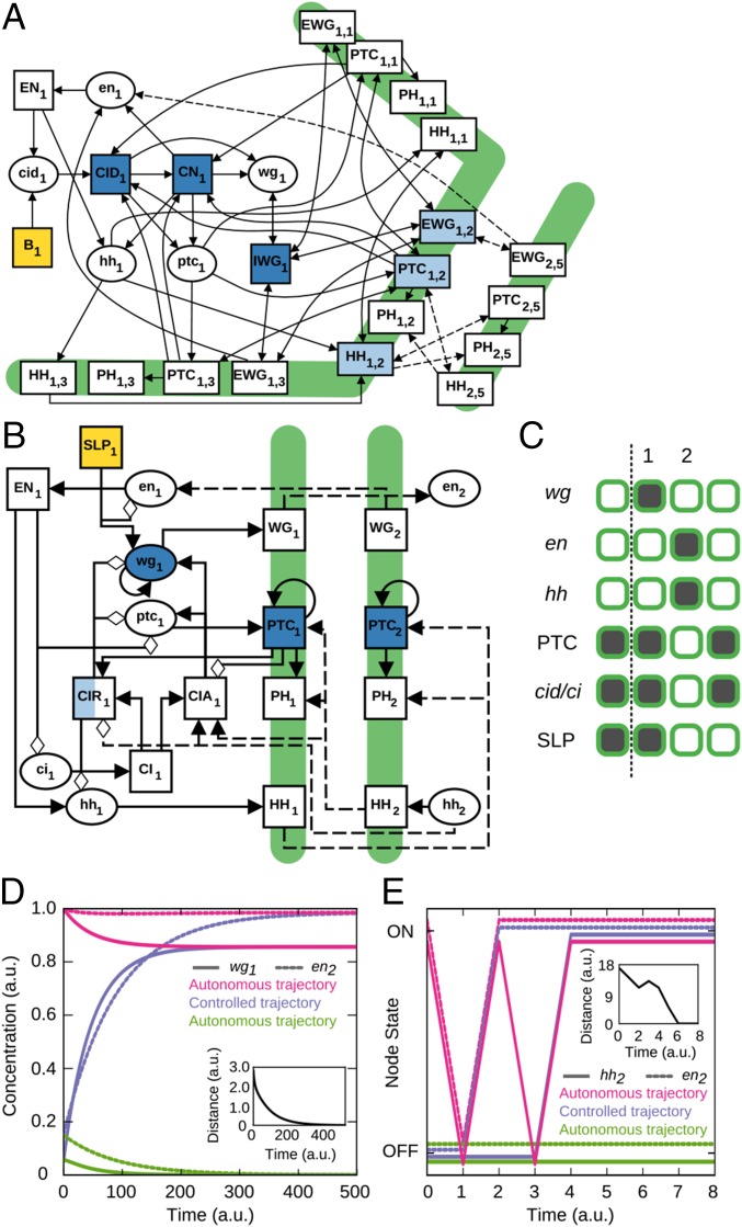 Fig. 4.