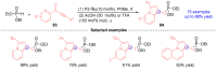 Figure 37