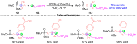 Figure 45