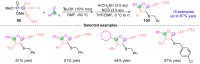 Figure 44
