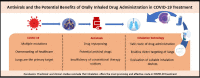 Image, graphical abstract