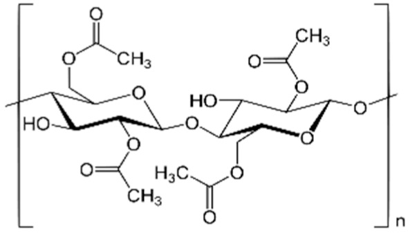 graphic file with name membranes-12-00557-i004.jpg