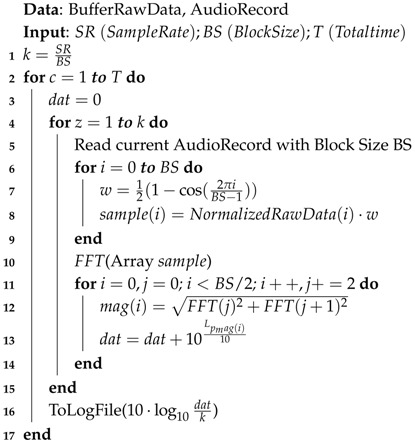 graphic file with name sensors-17-00917-i001.jpg