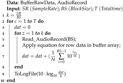 graphic file with name sensors-17-00917-i002.jpg