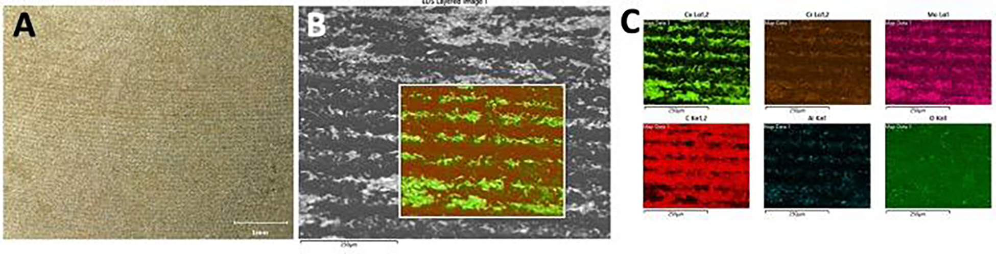 Figure 7: