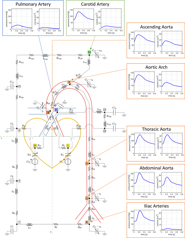 Fig. 2.