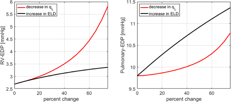 Fig. 9.