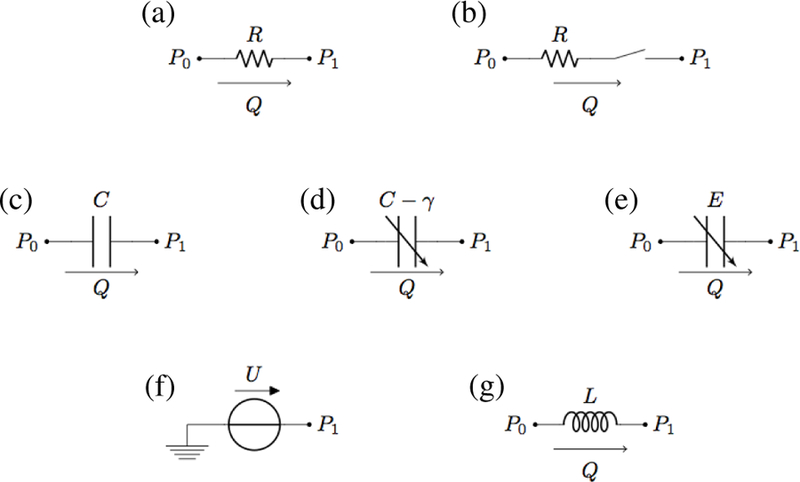 Fig. 11.