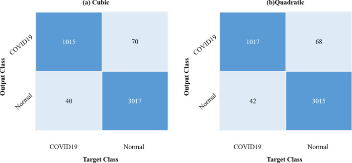 Fig. 11
