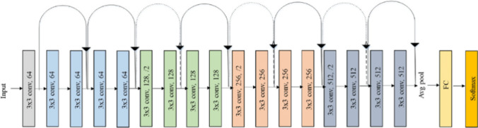 Fig. 5