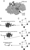 FIG. 6.