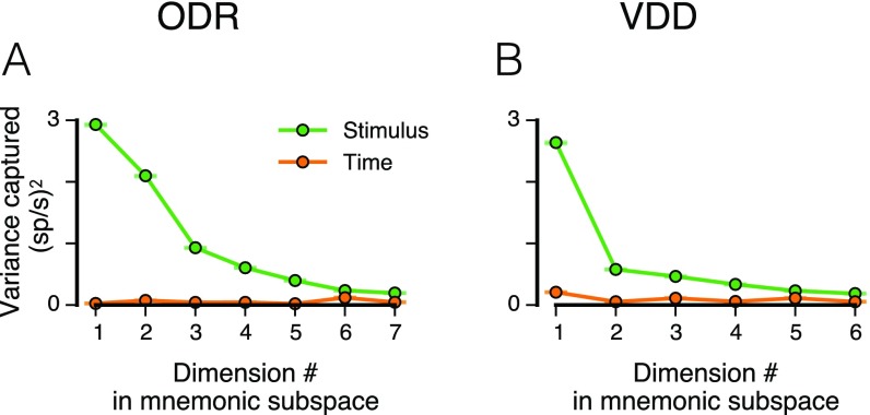 Fig. S4.