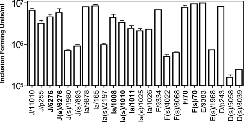 FIG. 4.