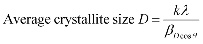 graphic file with name d1ra05948c-t2.jpg