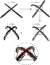 Fig. 8.