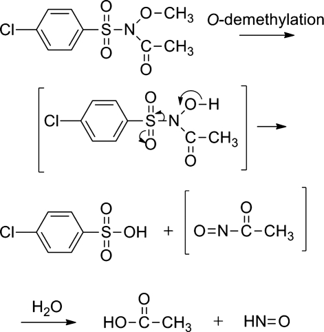 FIG. 9.