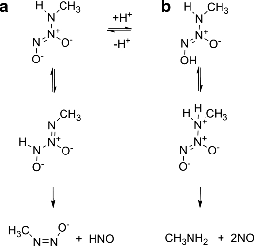 FIG. 14.