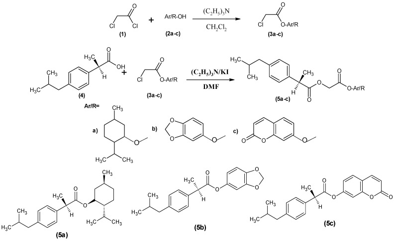 Scheme 1