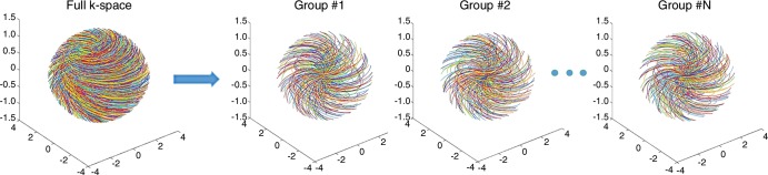 Figure 1c: