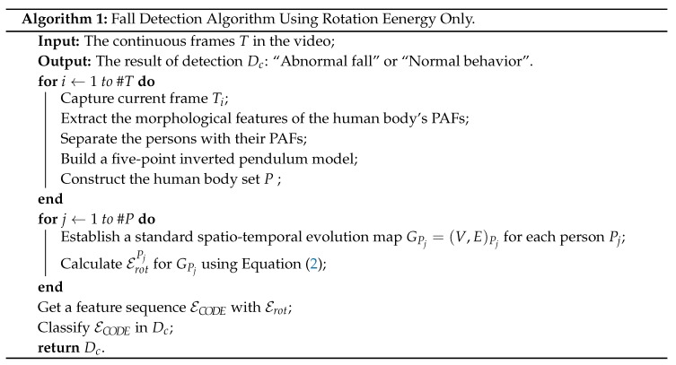 graphic file with name sensors-20-00946-g011.jpg