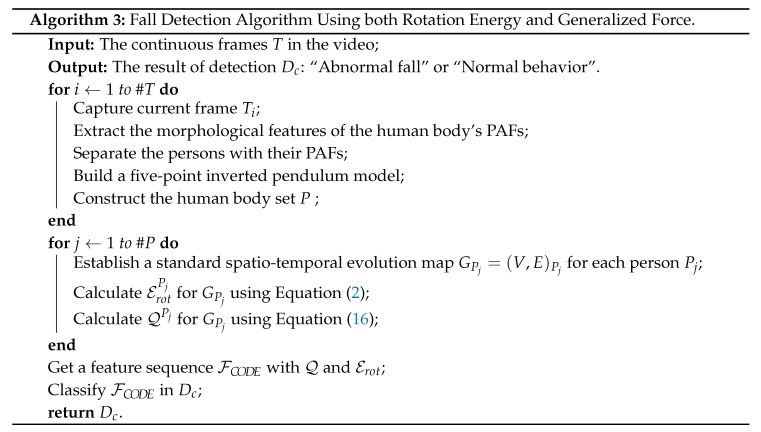 graphic file with name sensors-20-00946-g013.jpg