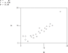Fig. (7)