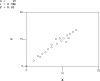 Fig. (6)