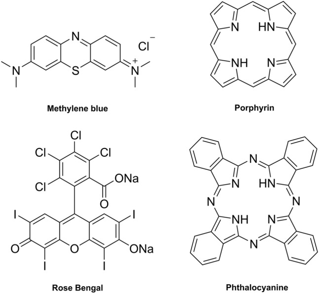 Fig. 2