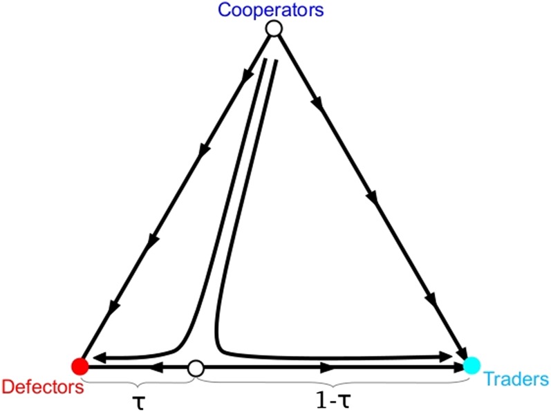 Fig. 3.