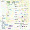 Fig. 4 |