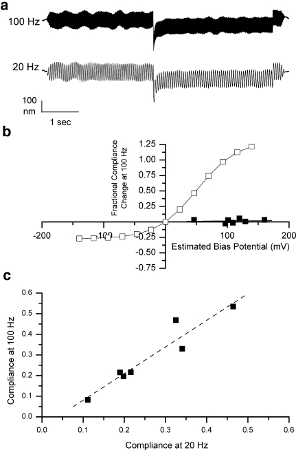 FIG. 6