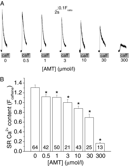 Fig. 8.