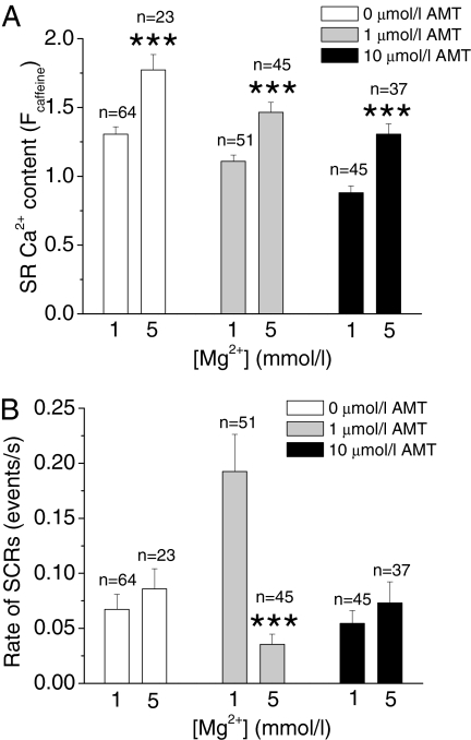 Fig. 12.