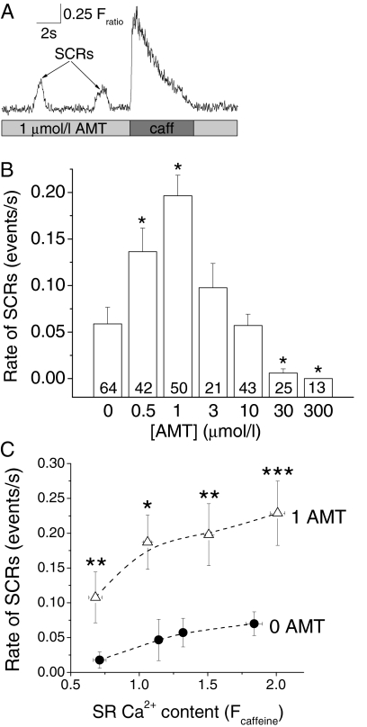 Fig. 9.