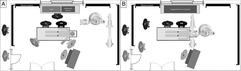 Figure 2