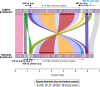 Extended Data Fig. 4