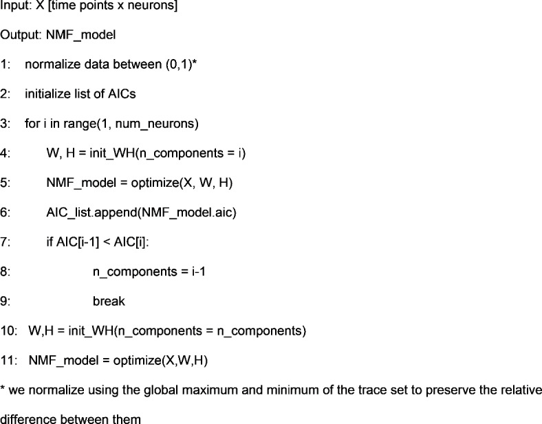 graphic file with name 41598_2024_78448_Figa_HTML.jpg