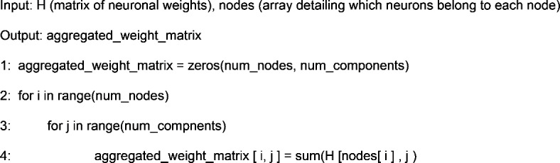 graphic file with name 41598_2024_78448_Fige_HTML.jpg