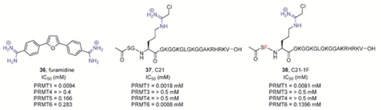 Figure 40