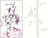 Figure 28