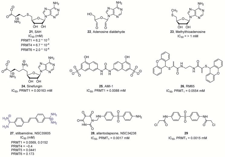 Figure 37