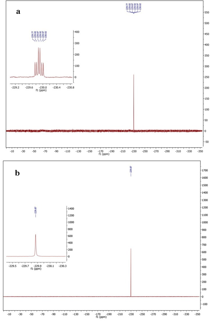 Fig. S1.